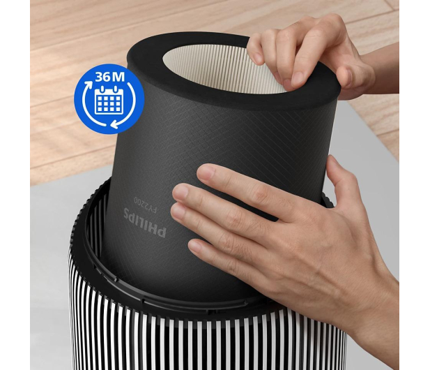 Philips Filtr HEPA plus węglowy do oczyszczaczy Philips AC2xxx AC3xx - 1486252 - zdjęcie 2